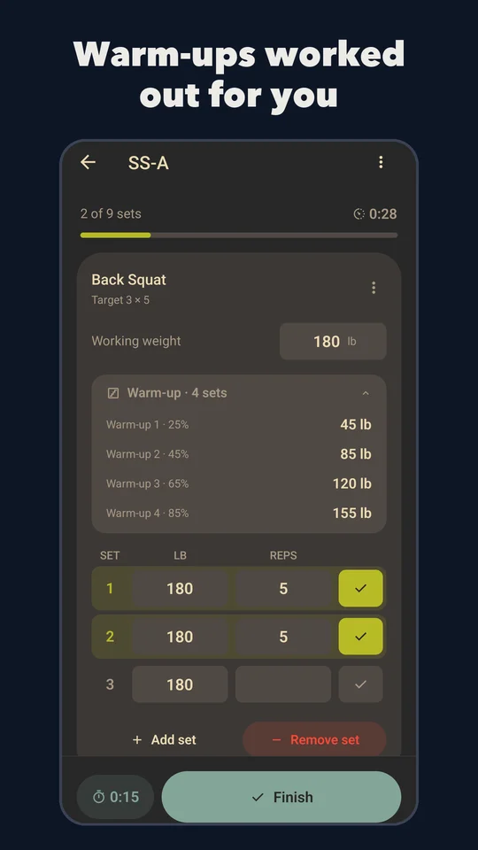 Warm-up sets worked out at 25, 45, 65 and 85 percent of the working weight