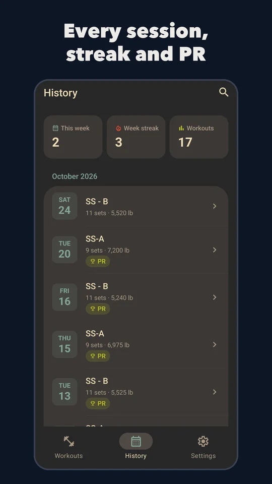 History with a week streak, total workouts and personal record badges